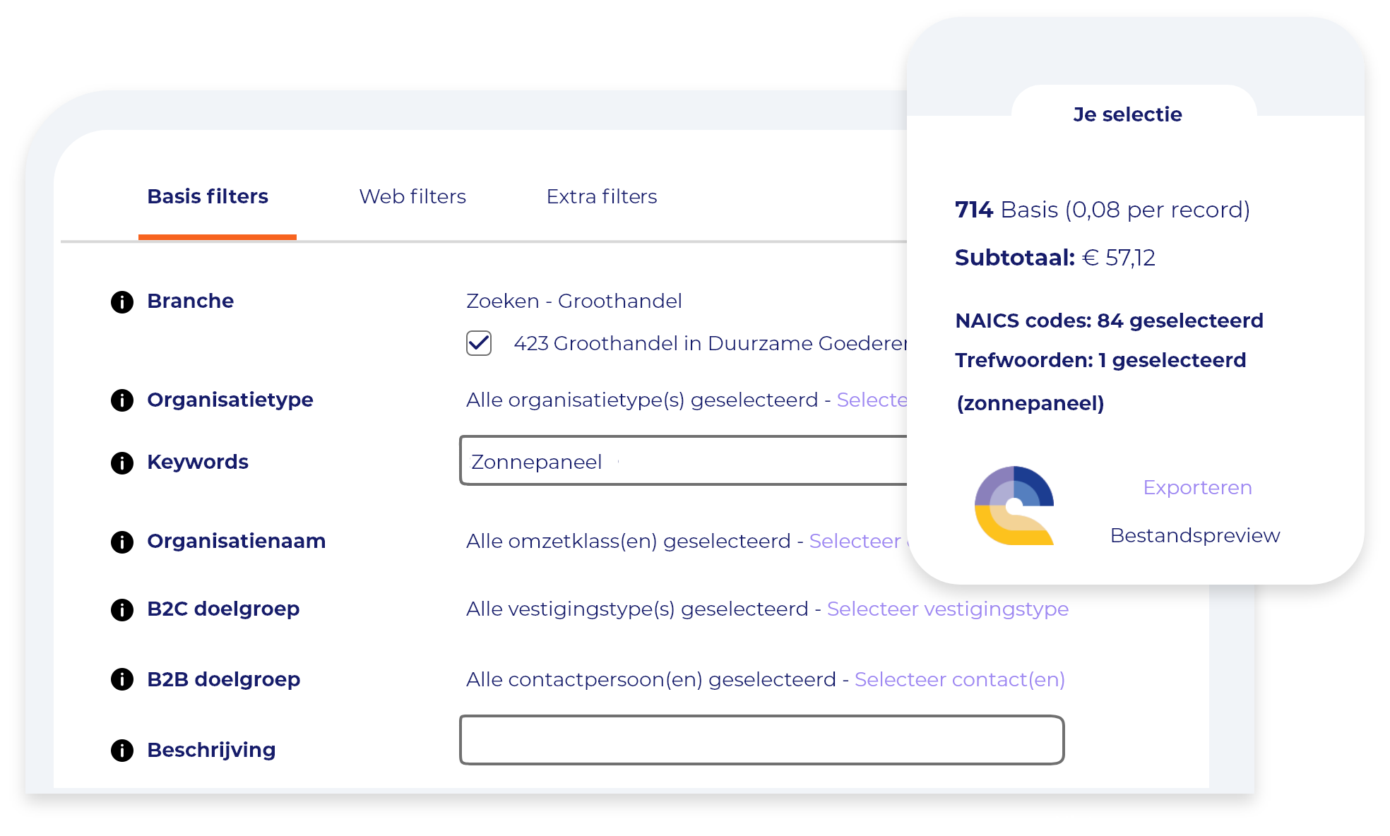 Selectietool Ad Hoc Data Partnerdata
