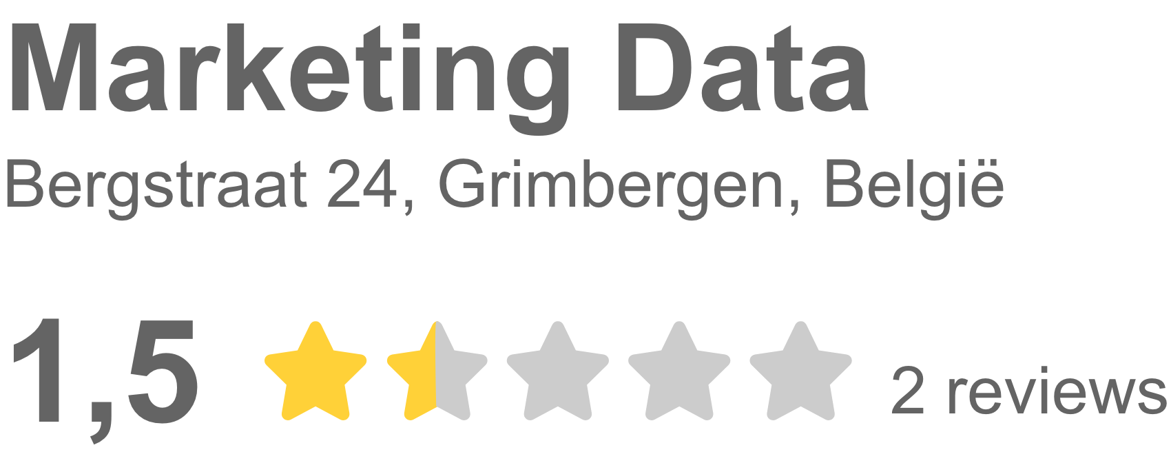 Marketingdata | Ad Hoc Data