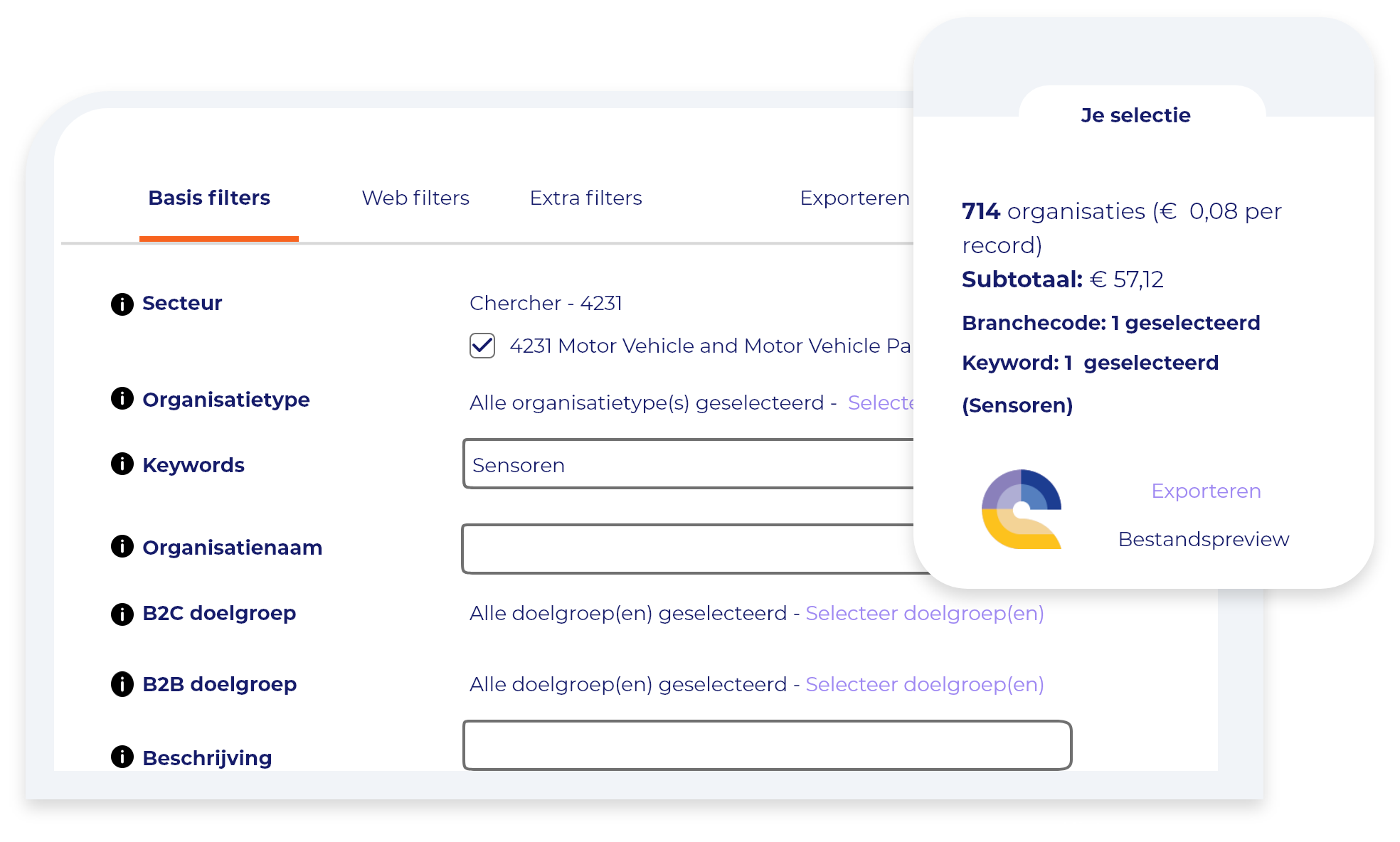 AI-Selectietool Ad Hoc Data