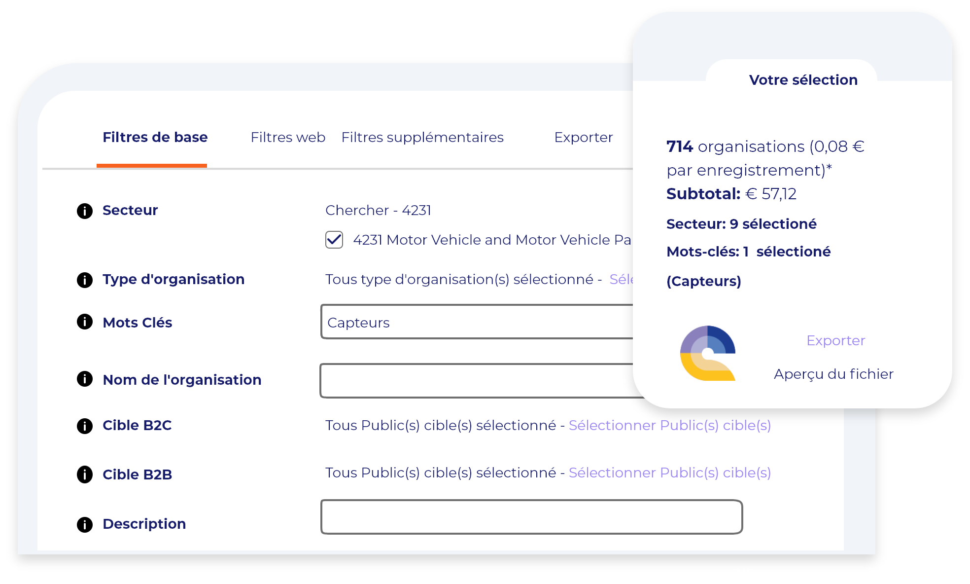 French AI leadlist | Ad Hoc Data